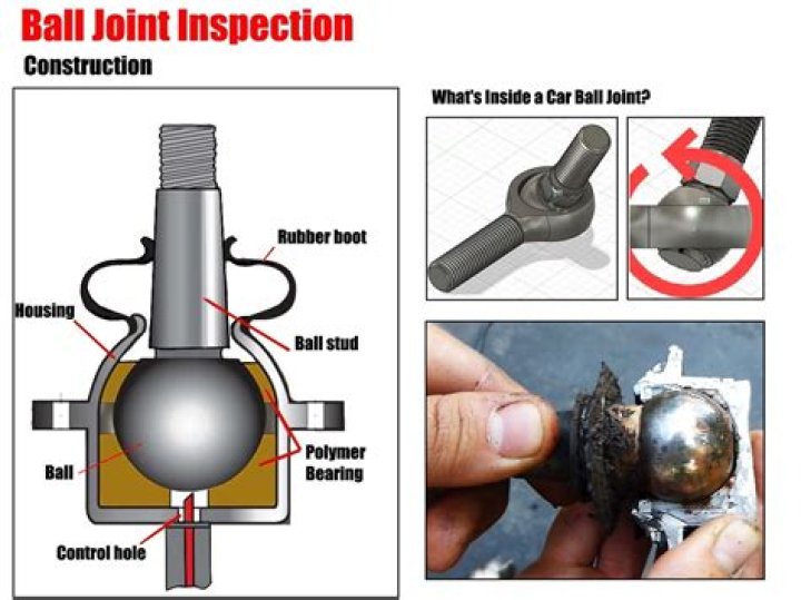 Are ball joints expensive to replace?