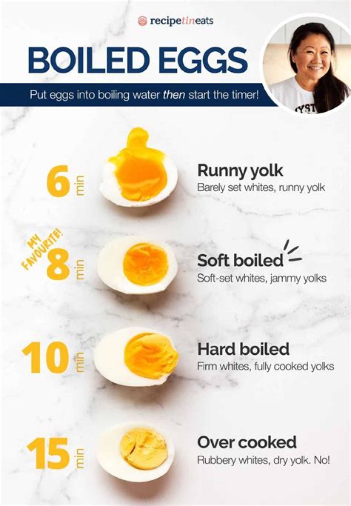Are boiled eggs good for losing belly fat?