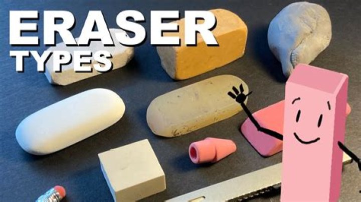 Are pencil erasers biodegradable?