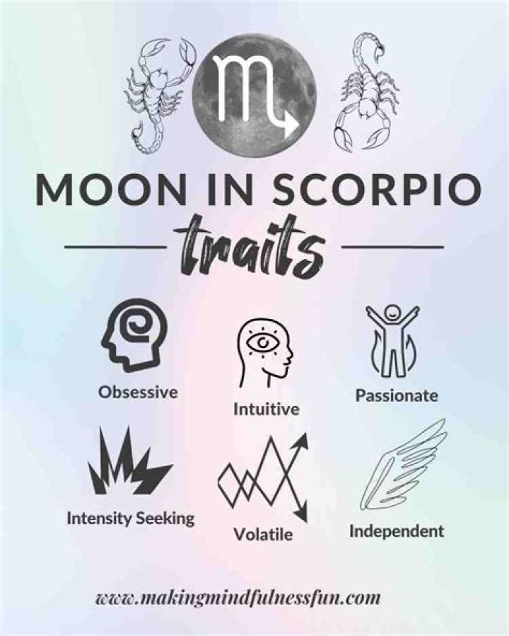 Are Scorpio Moons introverts?