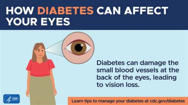Can a diabetic patient live for 100 years?