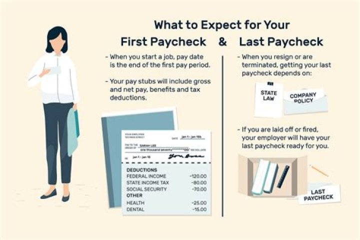 Can a job keep your first paycheck?