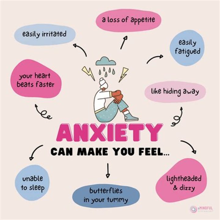 Can anxiety be misdiagnosed as COPD?