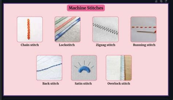 Can CMA do stitches?