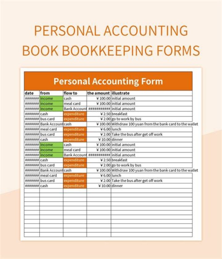 Can I do my own accounting for my business?