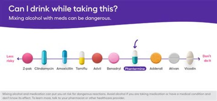 Can I drink alcohol while taking clopidogrel?