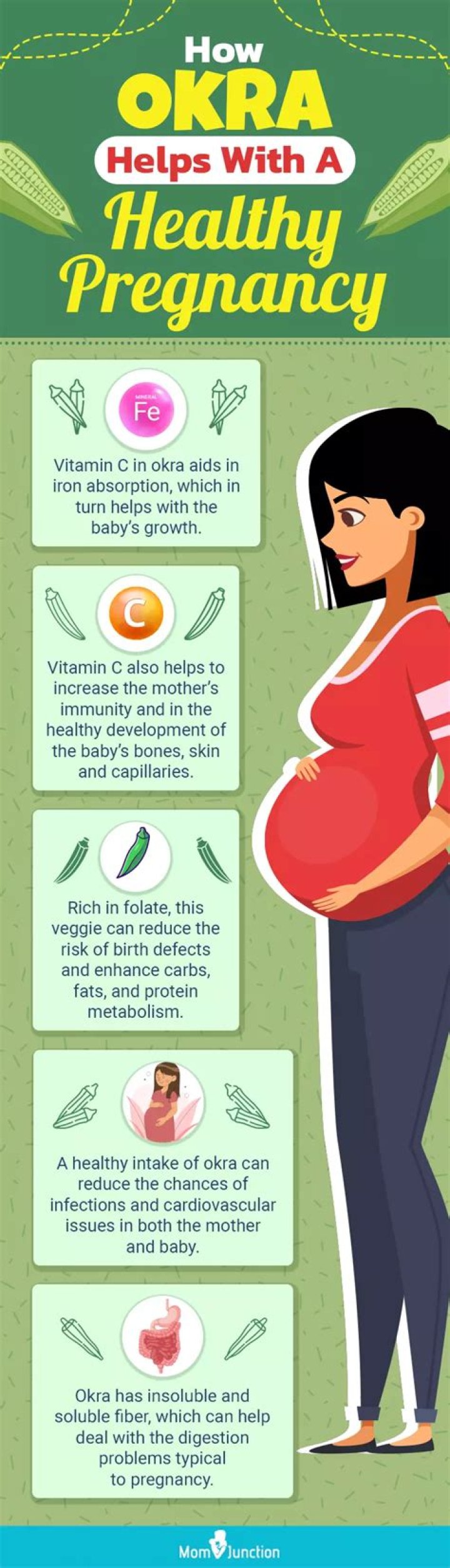 Can okra make you pregnant?