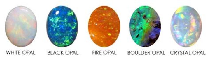 Can opal be worn in gold?