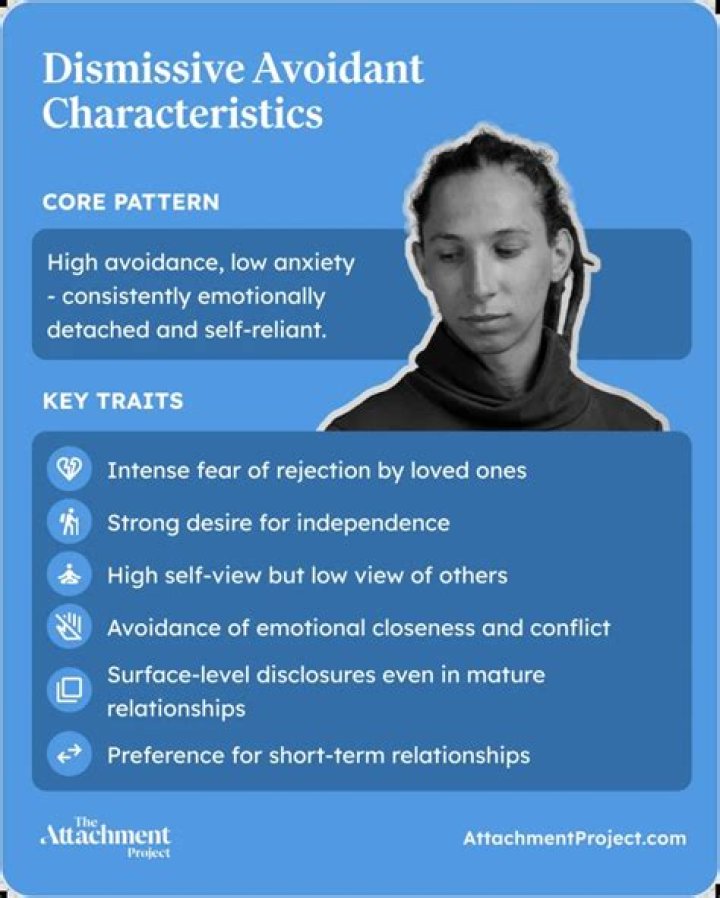 Can you be happy with a dismissive avoidant?