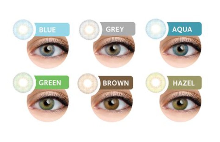 Can you feel your contact lenses?