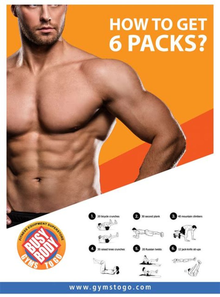 Can you get a six pack from just planks?