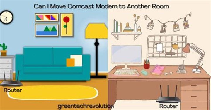 Can you move your modem to another room?