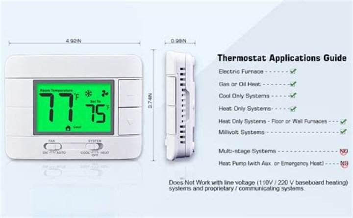 Can you use a single-stage thermostat on a two stage furnace?