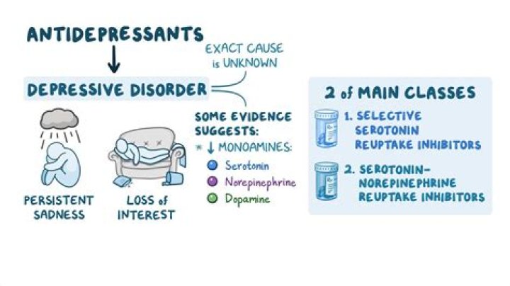 Do antidepressants cause seizures?