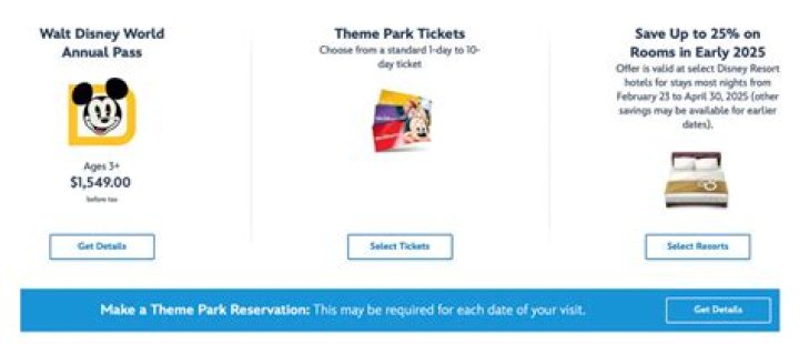 Do Disney employees get free tickets 2022?