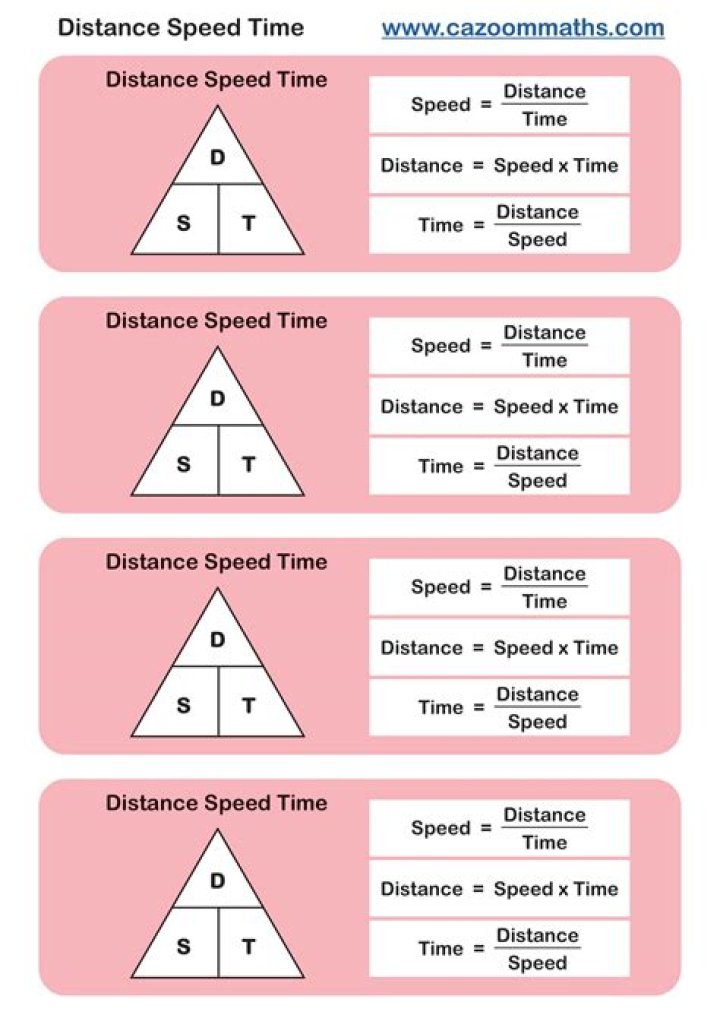 Do drivers lose distance over time?
