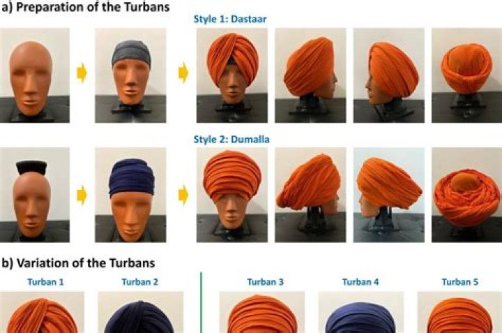 Do female Sikhs wear a turban?