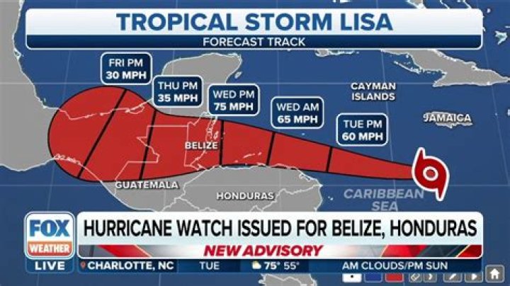 Do hurricanes ever hit Belize?