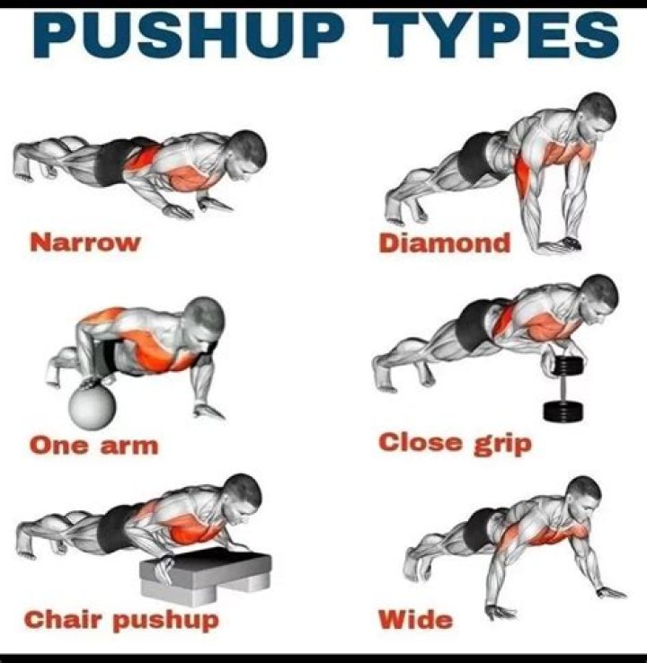Do push-ups give you abs?