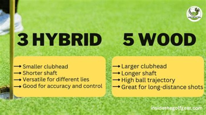 Do you hit a 5 wood like a driver or iron?