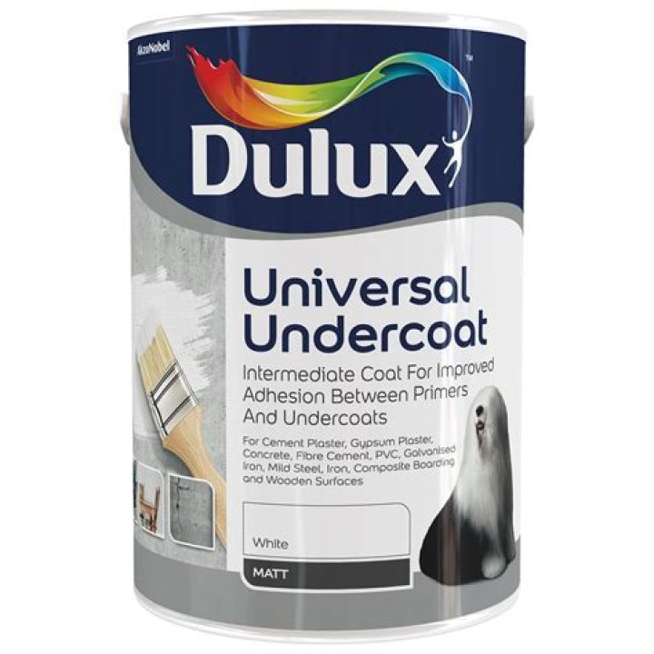 Do you need to undercoat already painted wood?