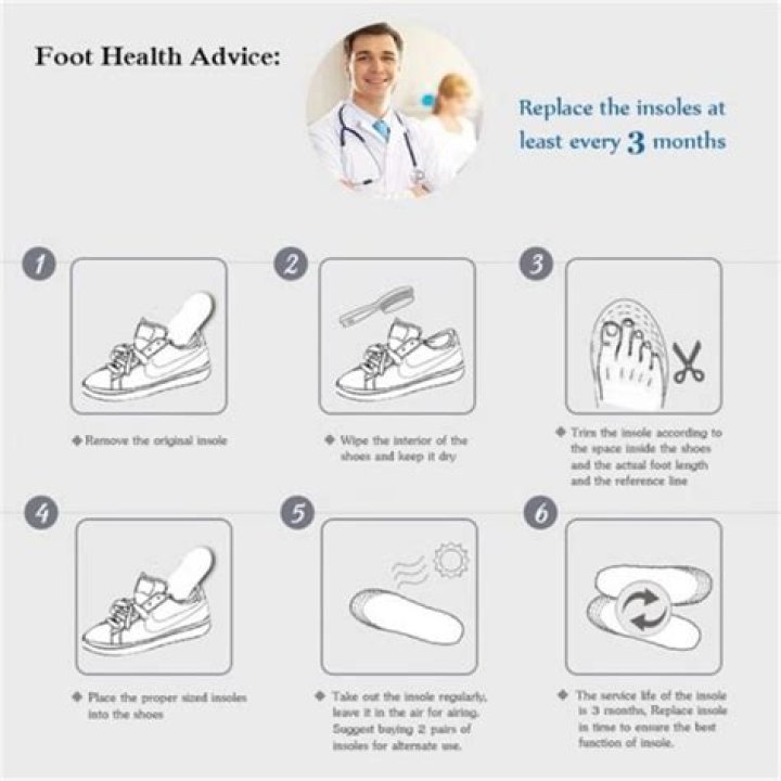 Do you put insoles on top of insoles?