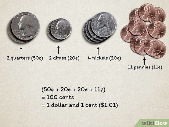 Does 50 cents make a dollar?
