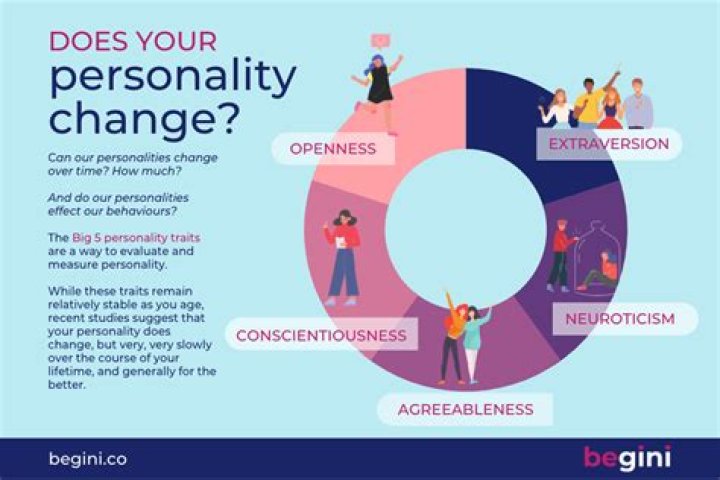 Does a stroke change your personality?
