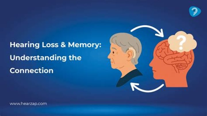 Does Ambien cause memory loss?