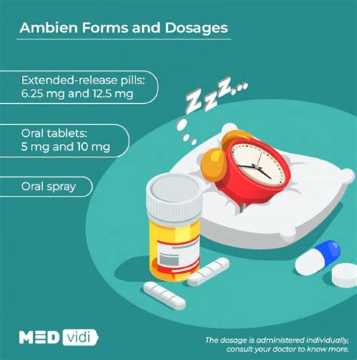 Does Ambien stop working after a while?
