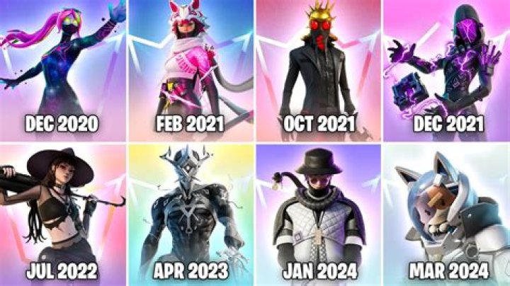 Does anyone have every Fortnite skin?