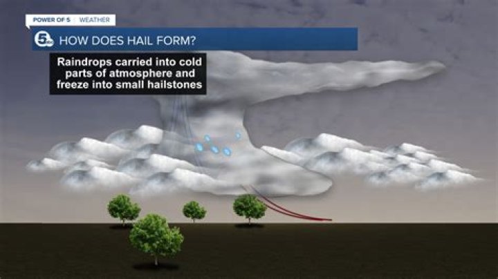Does hail fall at night?