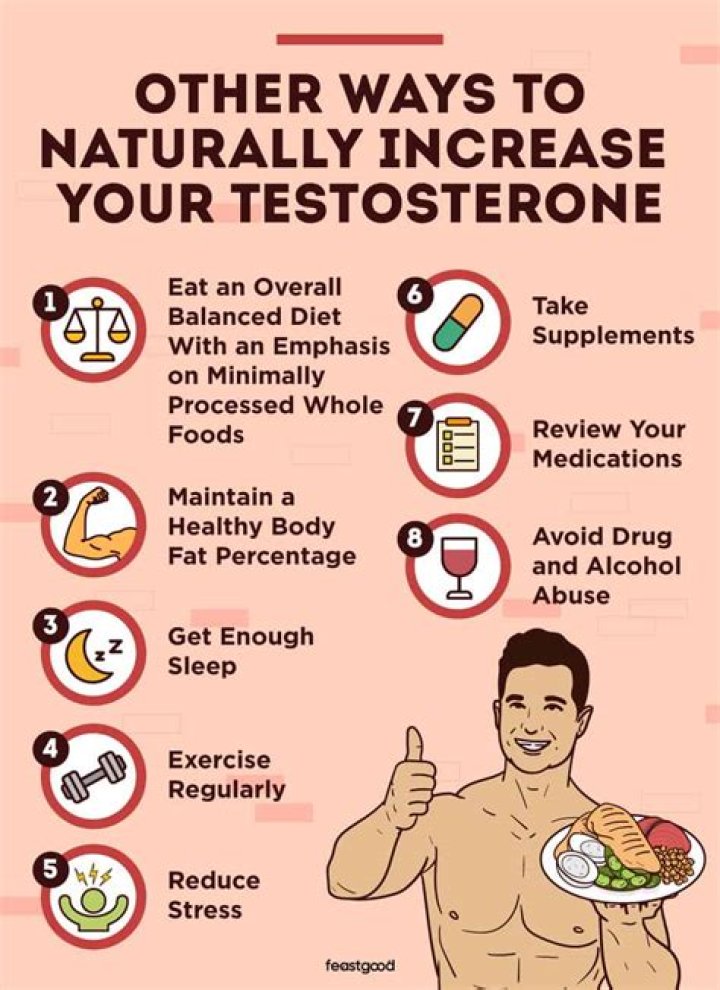 Does jealousy increase testosterone?