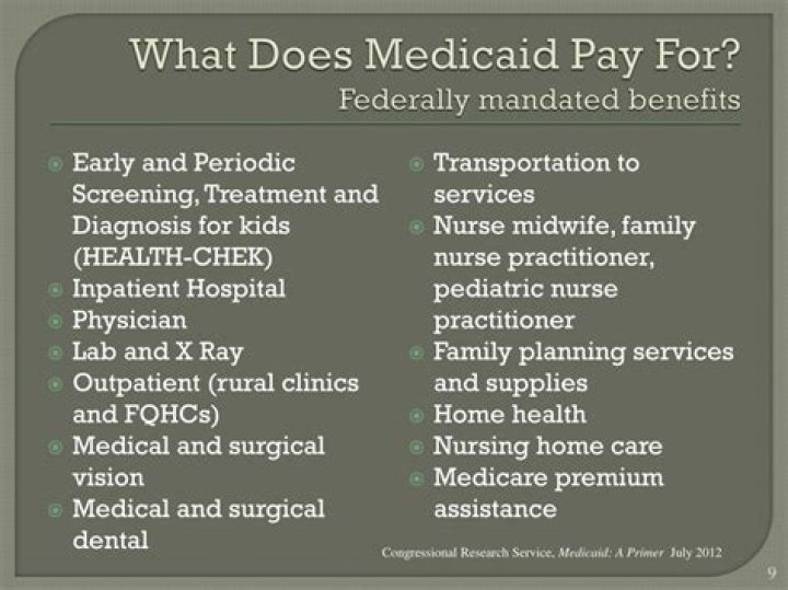 Does Medicaid pay for anesthesia?