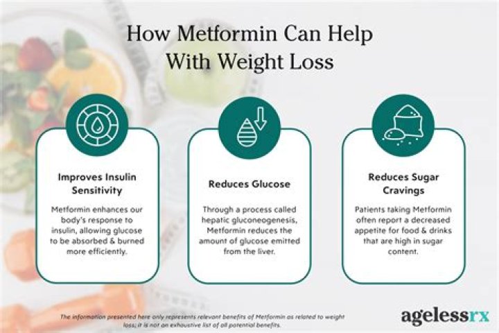 Does metformin ever stop working?