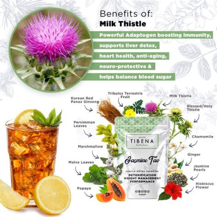 Does milk thistle shrink liver?