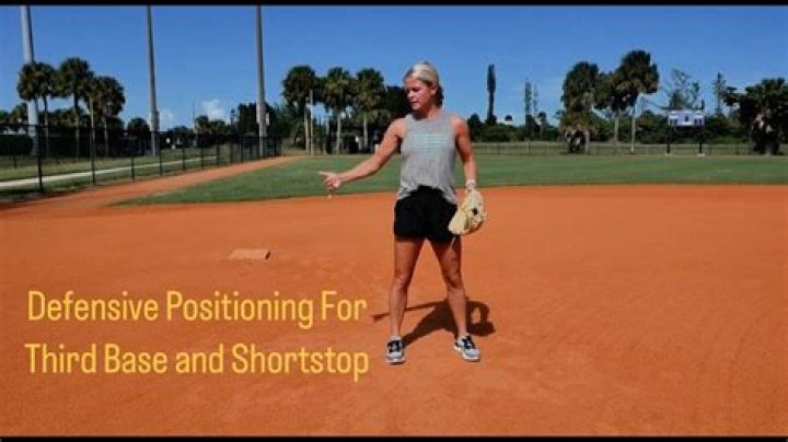 Does shortstop cover third base?