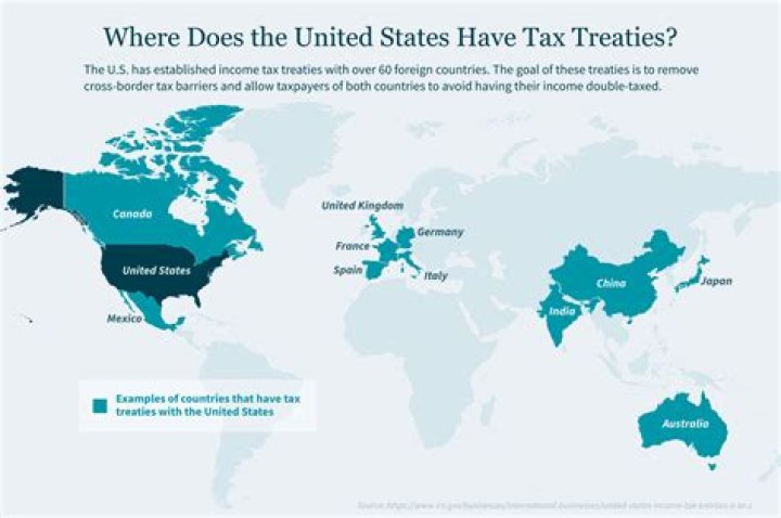 Does US have a tax treaty with Jamaica?