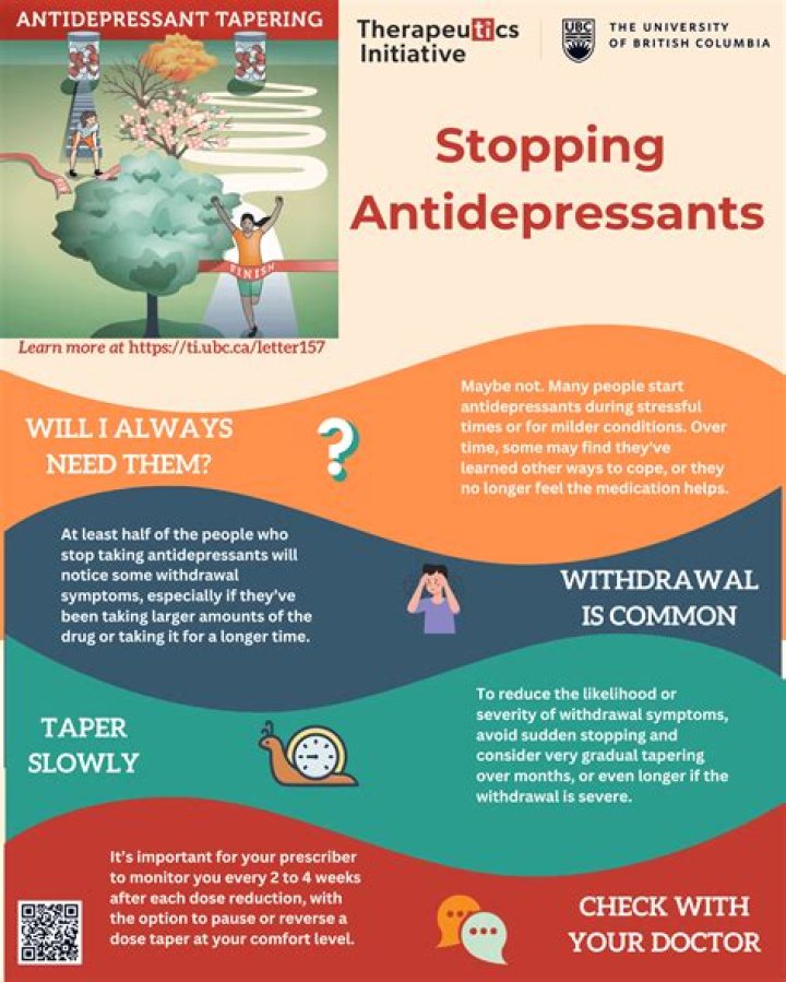 Does weight gain go away after stopping antidepressants?