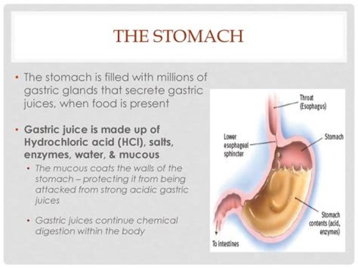 How acidic is Tito's Vodka?