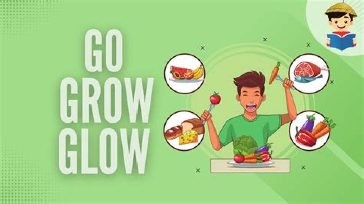 How can I glow in a month?
