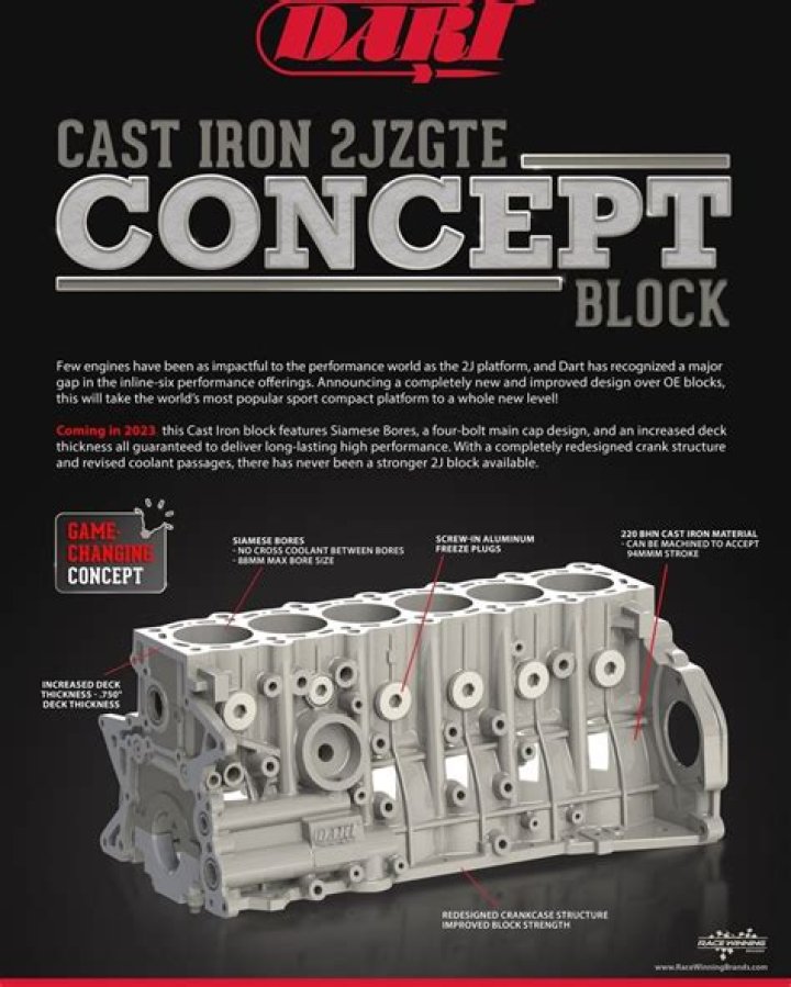 How can I make my BMW last longer?