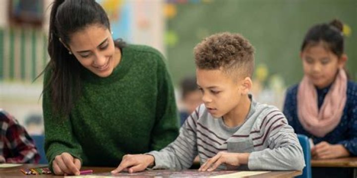 How can teachers interact with students?