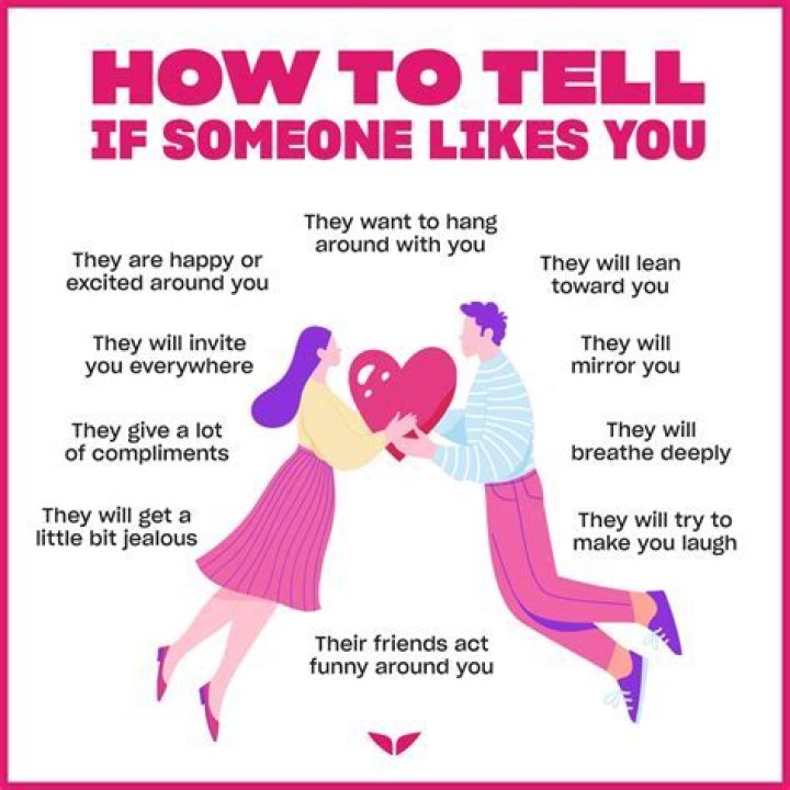 How can you tell if someone is secretly lonely?