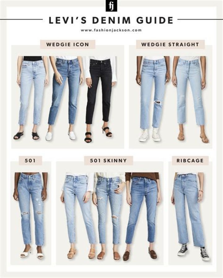 How do I choose Levi jeans?