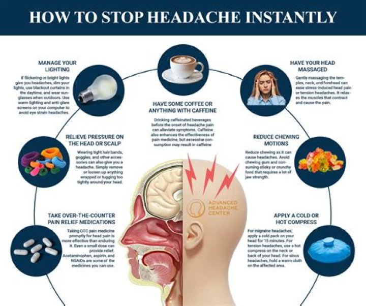 How do I get rid of Prosecco headache?