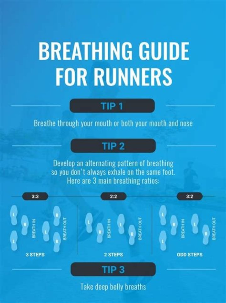 How do I improve my breathing while running?