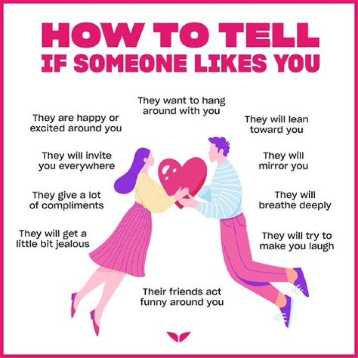 How do u know if u really like someone?