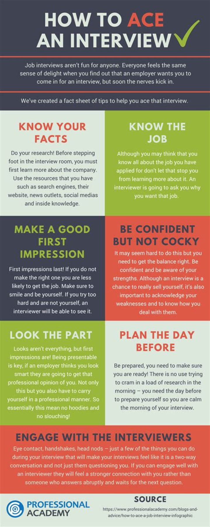 How do you ace every interview?