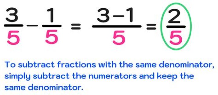 How do you add or subtract fractions and mixed numbers?